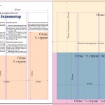 Ekonometar – tehnički standardi za oglase